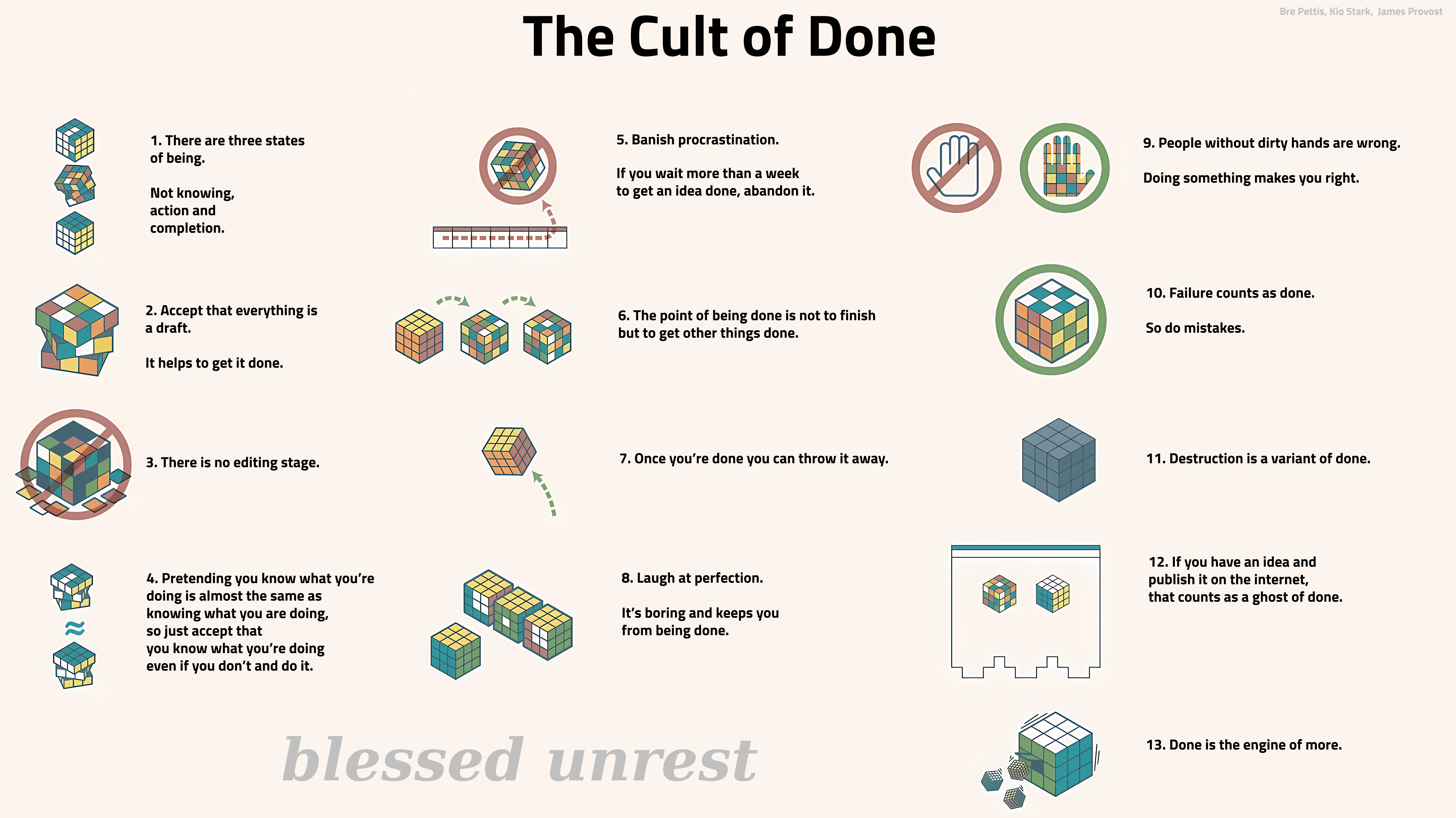 cult-of-done-reddit